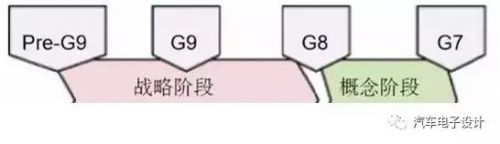 늄(dng)܇(ch)늄(dng)܇(ch),r(ji)(zhn)