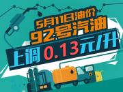 51124r92̖{0.13Ԫ/