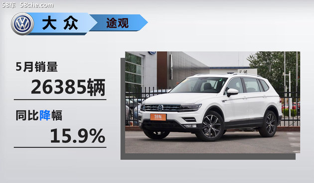 NN,SUV