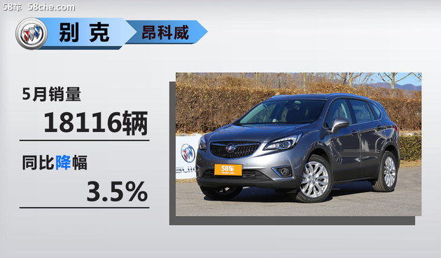 NN,SUV