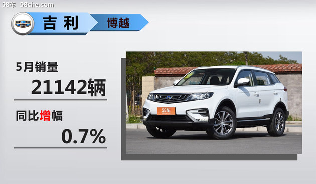 NN,SUV