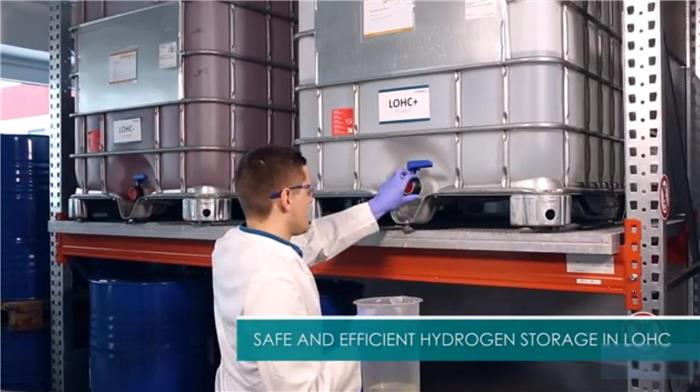 ُڿƼǰհgRHydrogenious,LOHC߻,LOHC仯,LOHCÓ