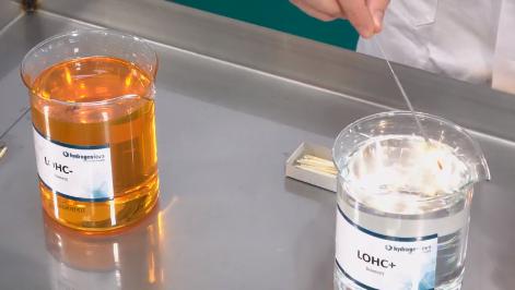 ُڿƼǰհgRHydrogenious,LOHC߻,LOHC仯,LOHCÓ