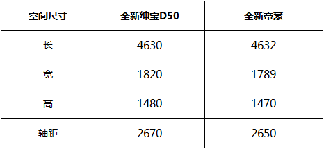 1.  ͬ“ȫ”ȫ¼d50ȫµۺl1558.png