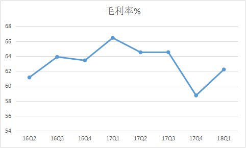 ܇һs22|ԪL52%܇׷(w)뷭826.png