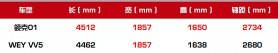 (yu)֮VV5cI01l(yu)㣿1832.png